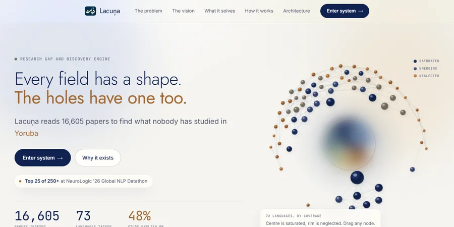 Lacuna research gap engine, live site